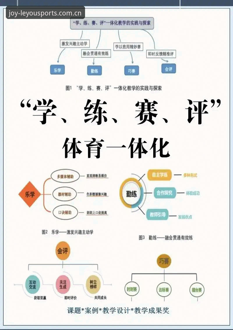 乐游体育用户体验教程 乐游体育平台用户体验完整指南:从入门到精通的创新探索