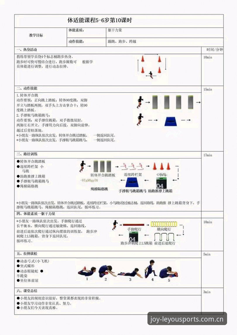 乐游体育操作简单评测 乐游体育平台操作实用指南:从入门到精通的必备知识